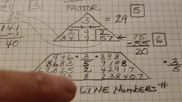 numerology profile